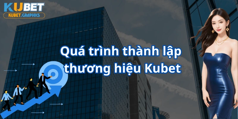 Quá trình thành lập của thương hiệu uy tín Kubet